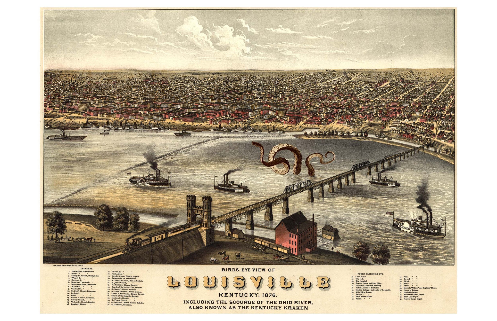 kentucky river monsters Birds-Eye View of Louisville